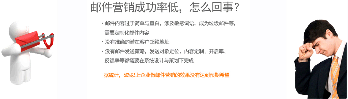 和每一個營銷渠道一樣，你應該確定你的電子郵件營銷的整體ROI